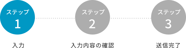 テック様　ご相談ページ モノクロ複合機 e-STUDIO2528A/3528A/4528A/5528A：東芝テック